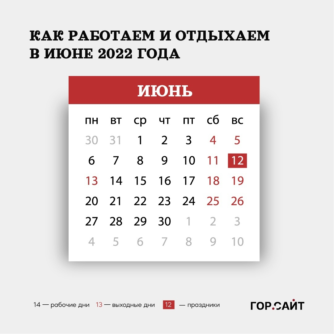 Как отдыхаем в июне 2022 года | Гор.Сайт